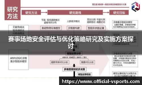 赛事场地安全评估与优化策略研究及实施方案探讨