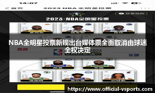 NBA全明星投票新规出台媒体票全面取消由球迷全权决定