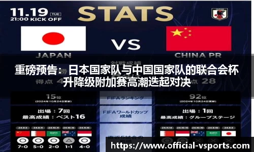 重磅预告：日本国家队与中国国家队的联合会杯升降级附加赛高潮迭起对决
